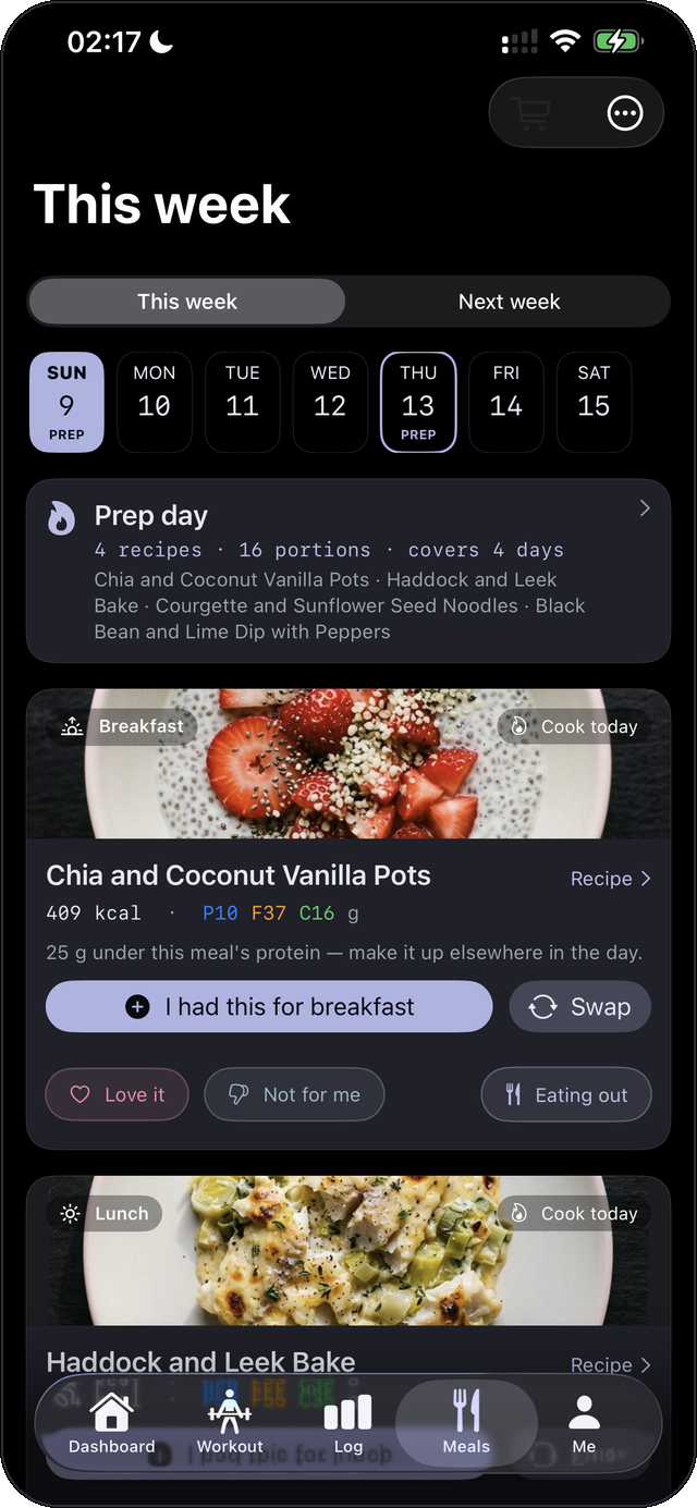 Sagoma on iPhone: a prep day covering four recipes, sixteen portions and four days of eating.