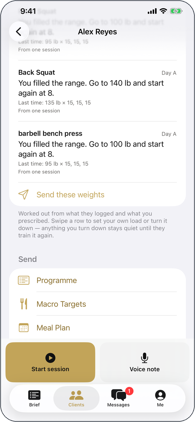 Sagoma Pro: next session’s loads worked out from what the client logged — back squat filled its range at 135 lb for fifteen, so go to 140 lb and start again at eight — above a send menu offering a programme, macro targets or a meal plan.